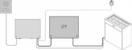 Дополнительный блок мощности Harvia LTY170C для пультов Combi (Griffin Combi CG170C, Xenio Combi CX110C, C105S)